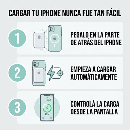 Batery Pack Iphone