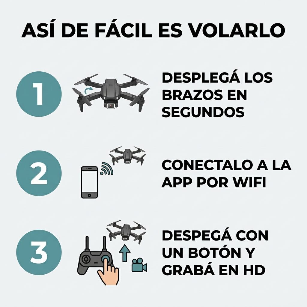 Dron con camara 360 grados